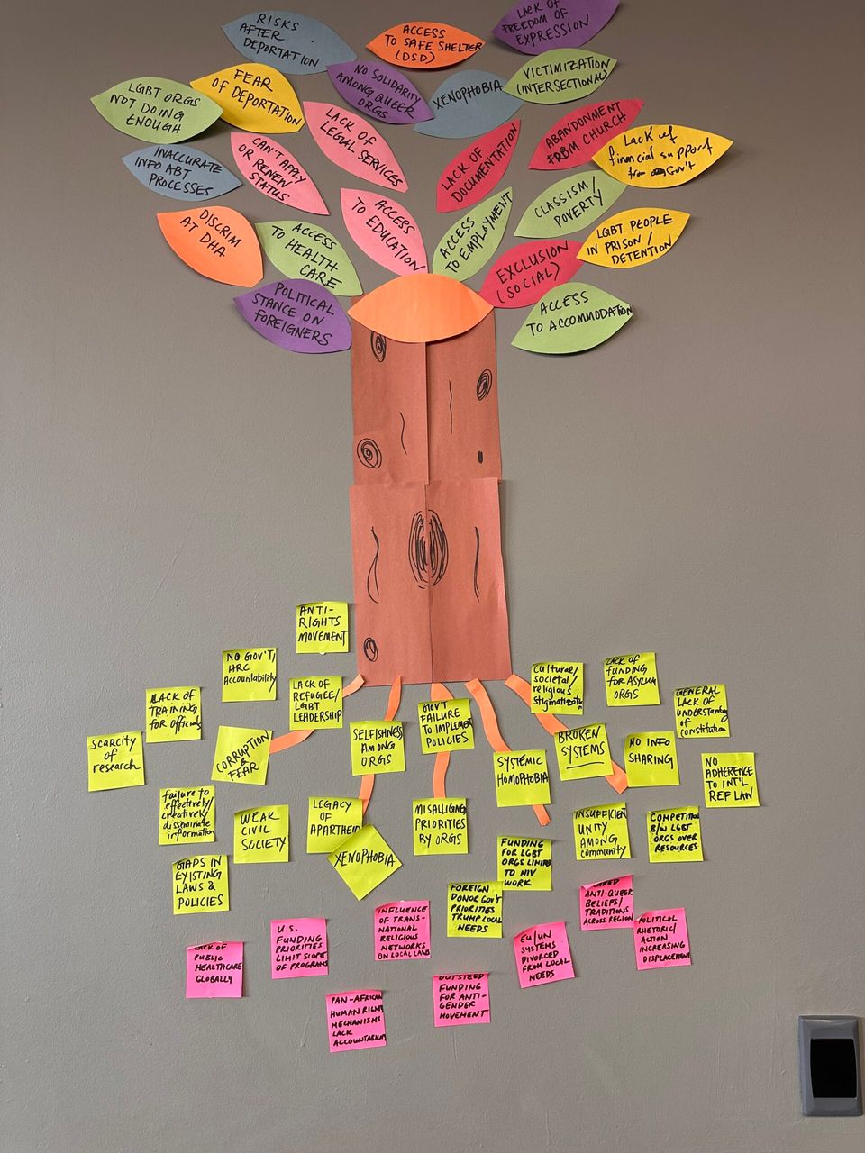 Tree made of post it notes